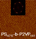 Figure 1 a-1
